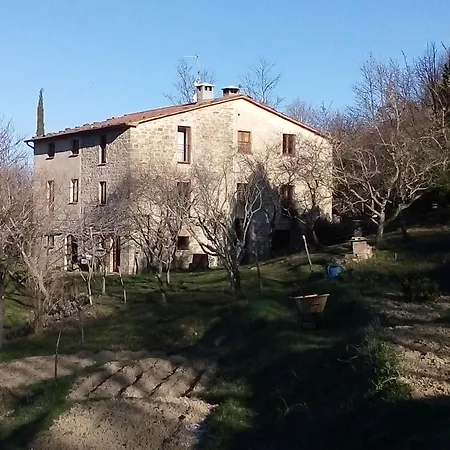 Bed & Breakfast La Fonte
