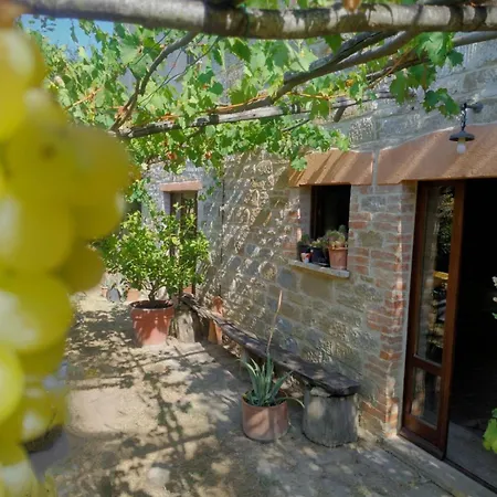 La Fonte Alojamento de Acomodação e Pequeno-almoço Pietralunga (Umbria)